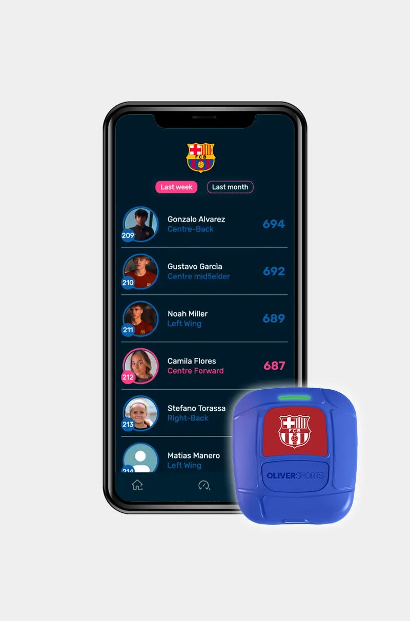 Barça Tracker - COMPARE YOURSELF TO THE PLAYERS
