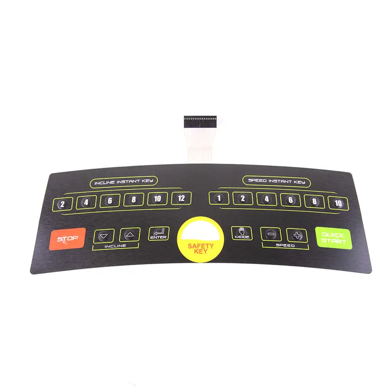 Film pour console