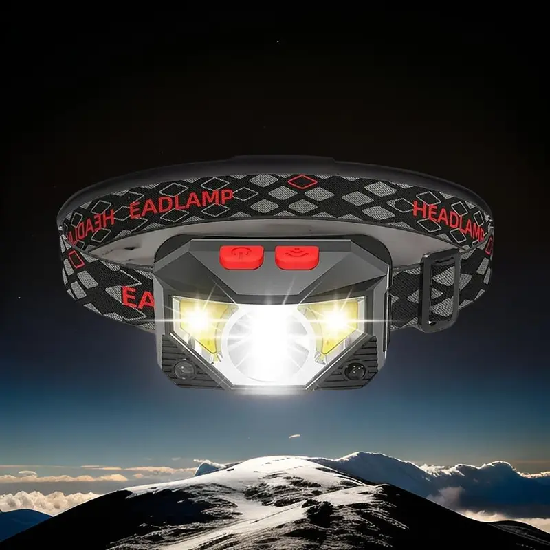 Lampe Frontale Puissante - Trek