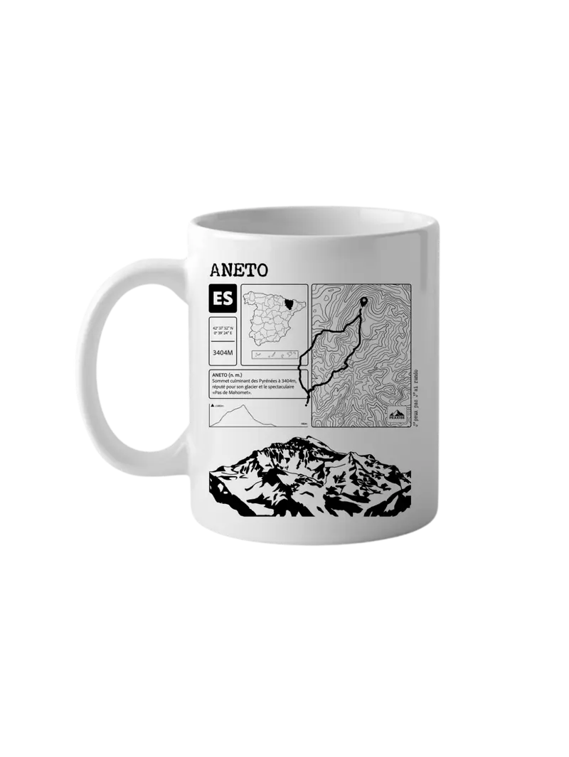 Mug Aneto