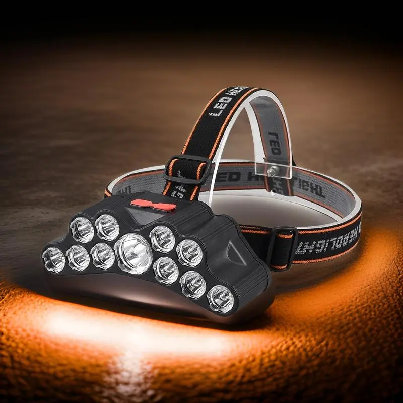 Puissante Lampe Frontale - Outdoor